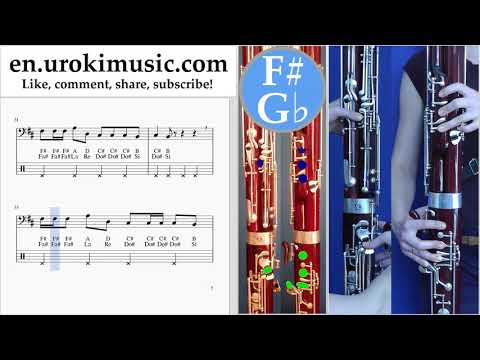 Bassoon lessons Bebe Rexha - I'm A Mess Sheet Music Tutorial um-i352