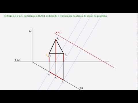 3.8.2 - Mudança de planos (Transformação de plano vertical)