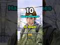 10 Surprising Haram Games In Islam Games Viral