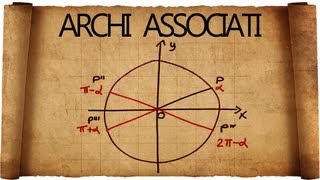 Download lagu Associated Arcs and Reduction to the First Quadrant mp3