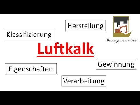 Luftkalk - Alles was man wissen sollte