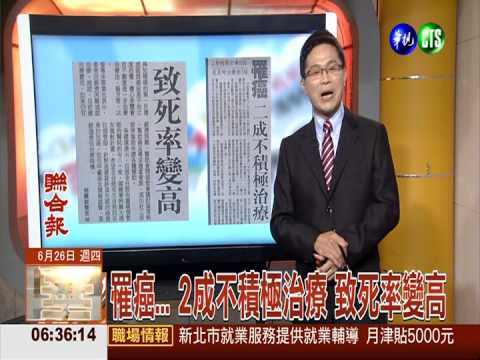 罹癌... 2成不積極治療 致死率變高