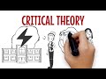 Critical Theory as a Philosophy of Research