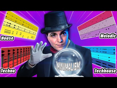 Minimalism in Music: Why Less is More in Today’s Dance Music