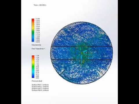 Flow Trajectories Top