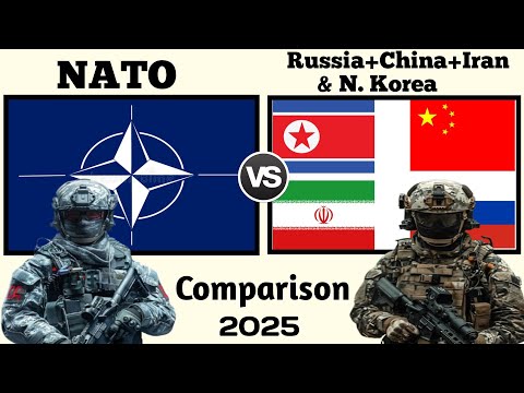 NATO vs Russia China Iran and North Korea Military Power Comparison 2025 | NATO vs Russia Army Power