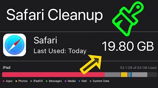 How to clear Safari Data in iPhone and ipad