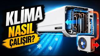 Klima Nasıl Çalışır? Soğuk Hava Üretmiyor!
