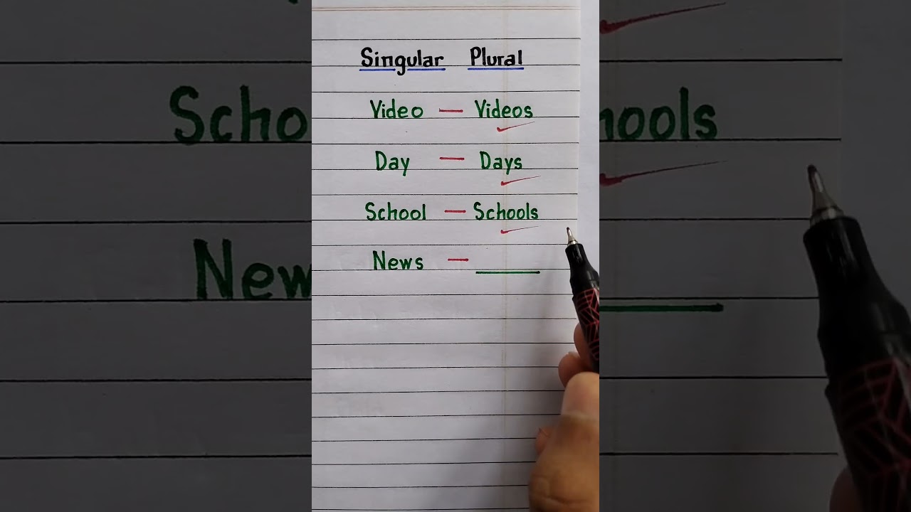 Singular and Plural | Part 4 #grammar #determiner