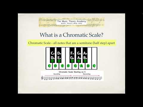 Chromatic Scale - What is it?