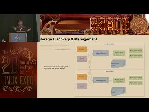 How To Take Prometheus Planet Scale - Massively Large Scale Metrics Installations