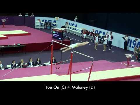 Nataliya Kononenko 2012 UB D-Score (2013-2016 CoP)