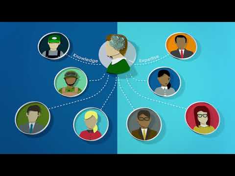 What is Prior Learning Assessment? thumbnail