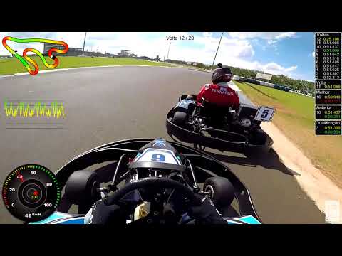 CPAK 2017 - 10ª Etapa - Nova Odessa - Rodrigo Prado