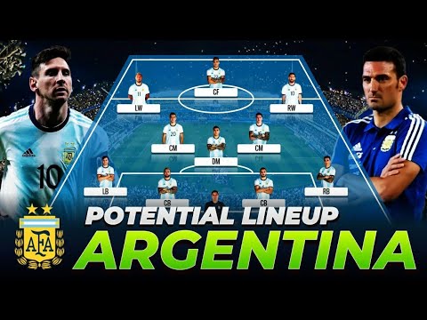 Argentina World Cup 2022 squad: The Qualify Squad.#football #fifa22 #Criminalgaming71