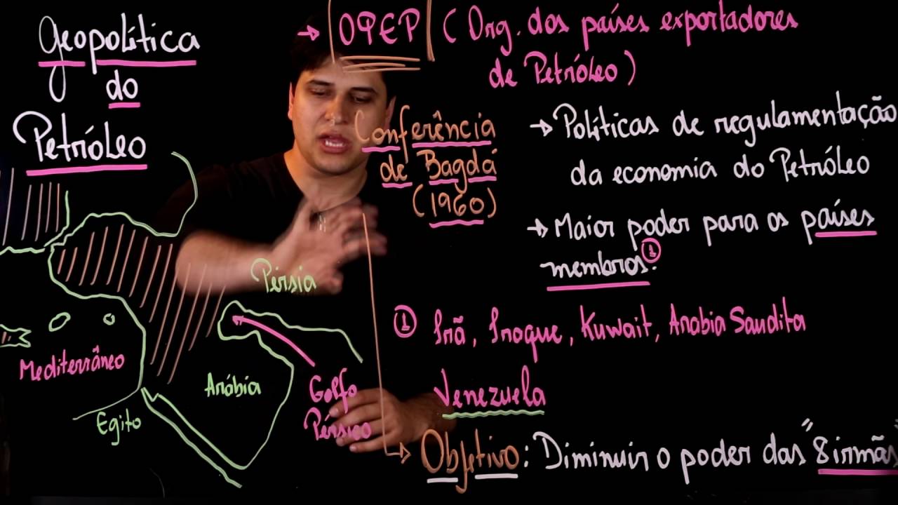Atualidades Geopolítica do petróleo parte 1 CARECAS DE SABER