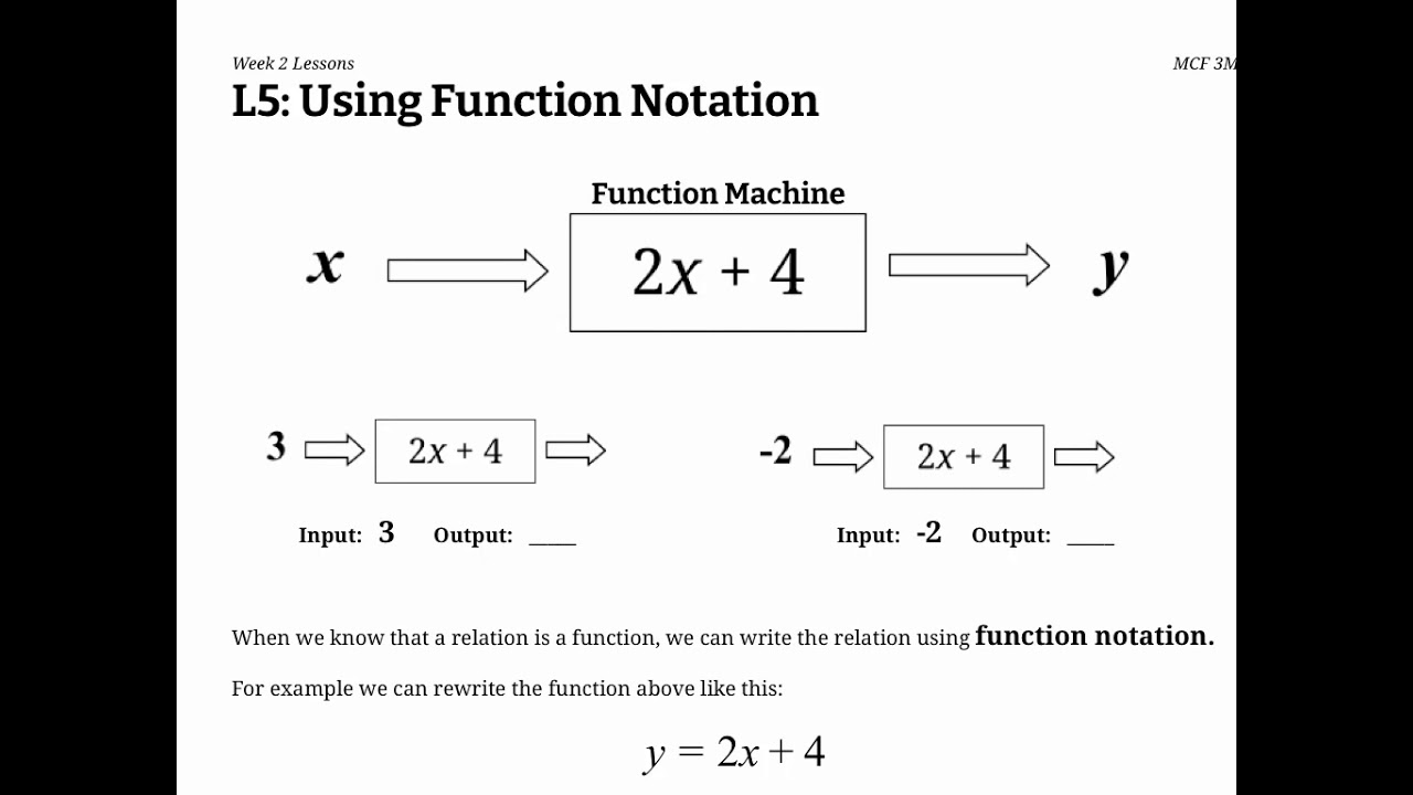 Function Notation (MCF3M/MCR3U)