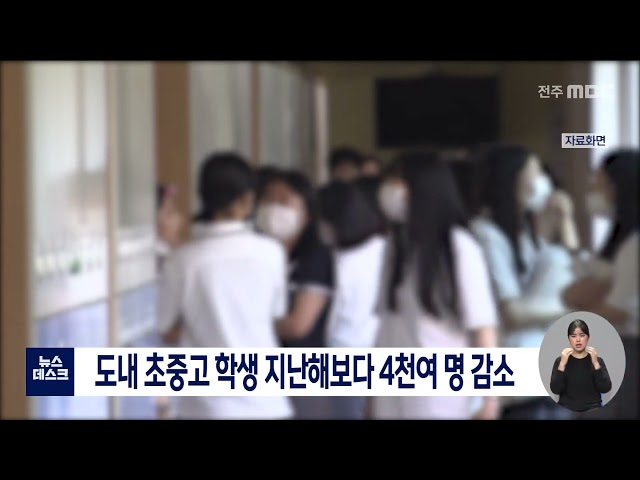 전북 초중고 학생 수 지난해보다 4천여 명 감소
