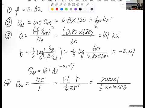 Aerospace Structure, Lecture 17, 2026 fall