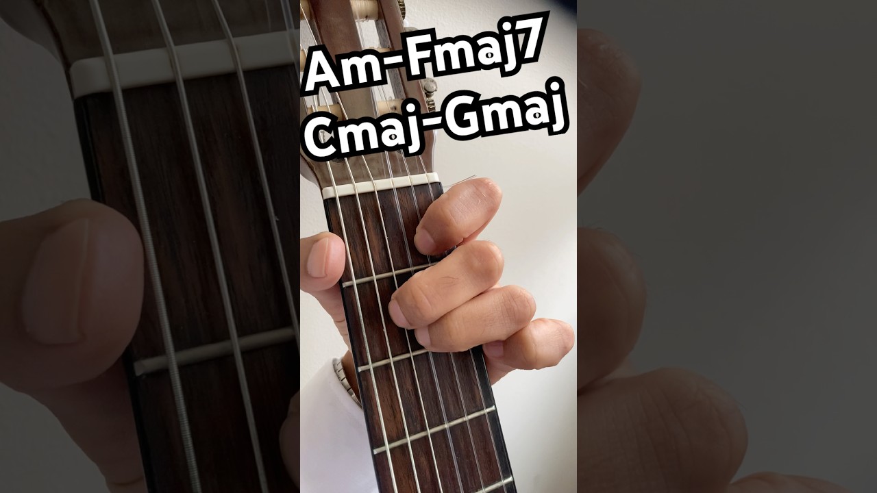 try this gutartutrial569 #viral#guitar#shorts#learninguitar#goviral