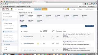 Sstat SEO Tool Review: Keyword Research and Competitor Analysis thumbnail