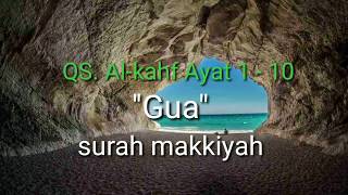 Download lagu Surah Al kahfi 1 - 10 Huruf Latin beserta artinya by Muzammil Hasballah mp3 Download lagu Surah Al kahfi 1 - 10 Huruf Latin beserta artinya by Muzammil Hasballah mp3