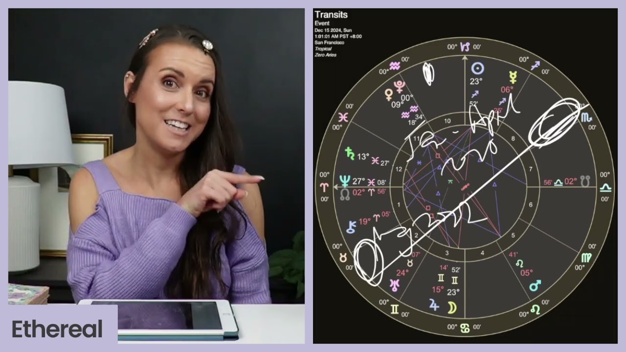 New Mindset, Old Circumstances! ★ Full Moon in Gemini ★ December 2024 Astrology Horoscope