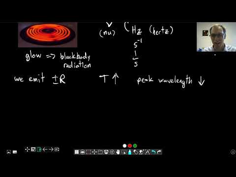 Kapitel 7: Schwarzkörperstrahlung und quantisierte Energie | CHM 103 | 078