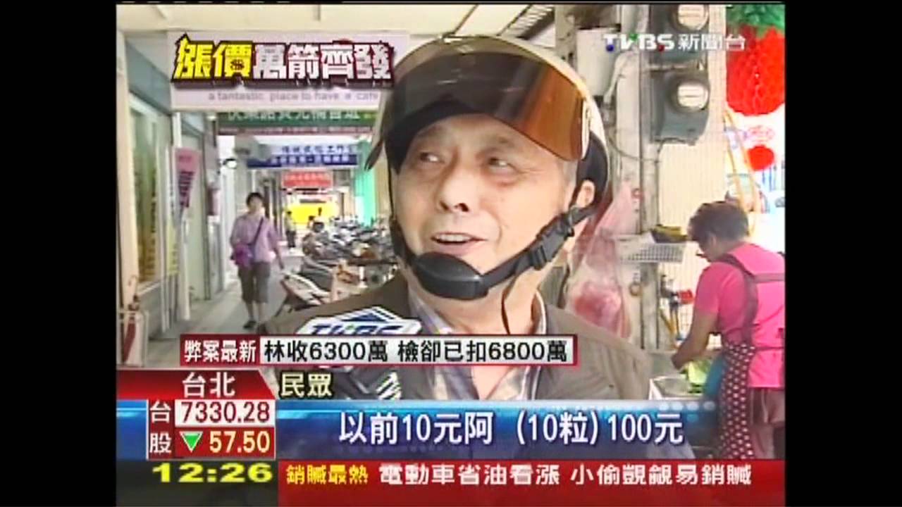 物價回得去？　「總統牌」小吃早漲價