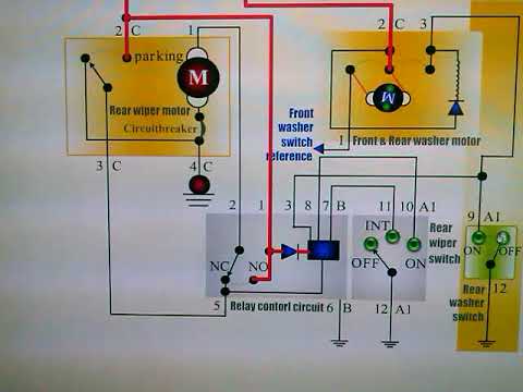 شرح ضفيرة السيارات (الجزء 11)