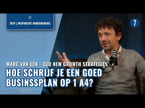 Marc van Eck — Marc van Eck (CEO New Growth Strategies): ‘Vergroot je kans 