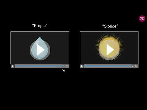 Jednostki czasu #1  Czas