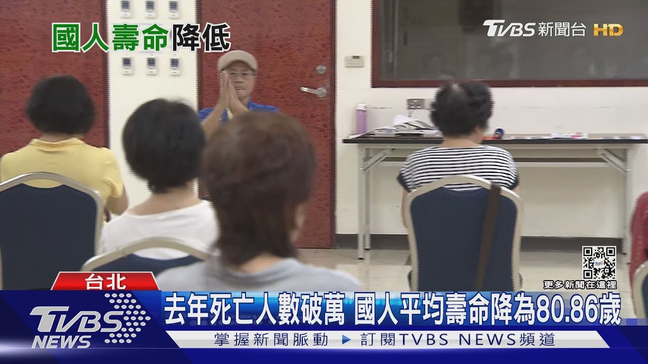 全台灣平均壽命降為80.86歲!這縣市最長壽 關鍵原因曝光