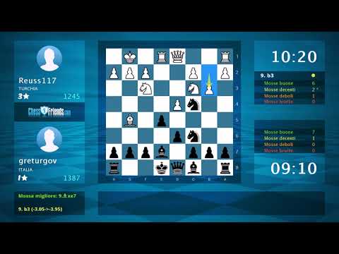 Chess Game Analysis: Reuss117 - greturgov : 0-1 (By ChessFriends.com)