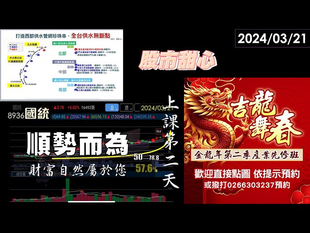 03/21【甜心盤後影音】順勢而為，財富自然屬於您－吉龍舞春強勢登場