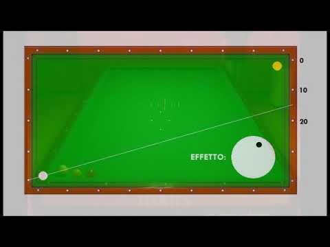 Biliardo 5 e 9 birilli - Per iniziare subito 13 - Soluzioni con bilie agli angoli opposti