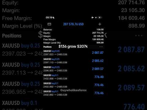 136$ to 200K using Exness unlimited leverage.
