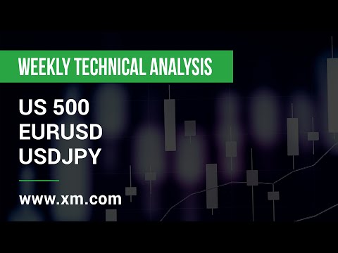 Weekly Technical Analysis: 12/06/2023 - US 500, EURUSD, USDJPY