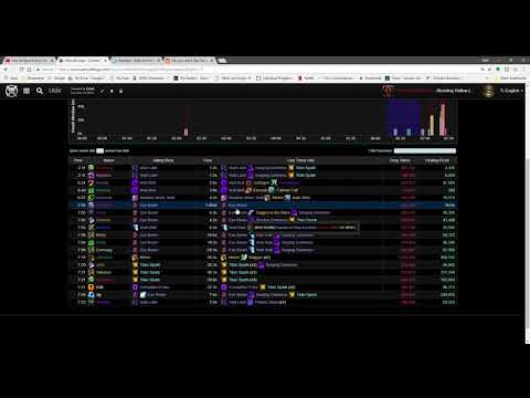 Mythic Zek'voz Log Analysis for 12/11/2018