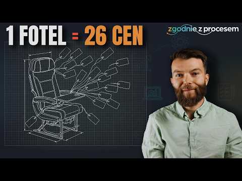 Twój sąsiad z samolotu zapłacił mniej za taki sam fotel. Dlaczego?