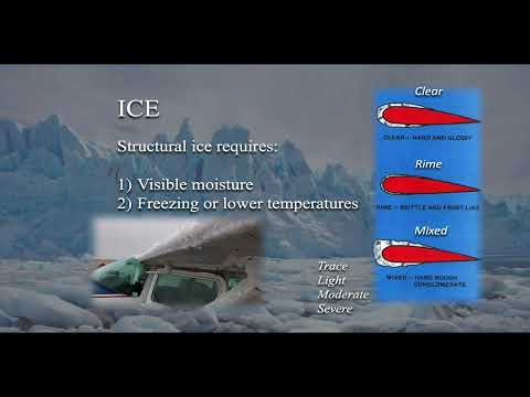 Icing for IFR Pilots