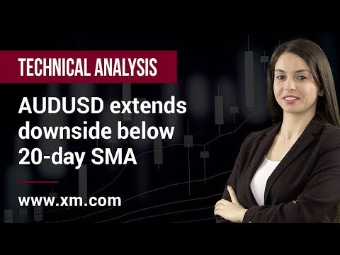 Technical Analysis: 24/07/2019 - AUDUSD extends downside below 20-day SMA