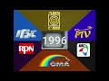 History Of Philippine Television Logos Through The Years 1975 2025