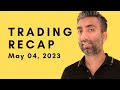 Trade Recap: The one where Navin trades day after US interest rate decision