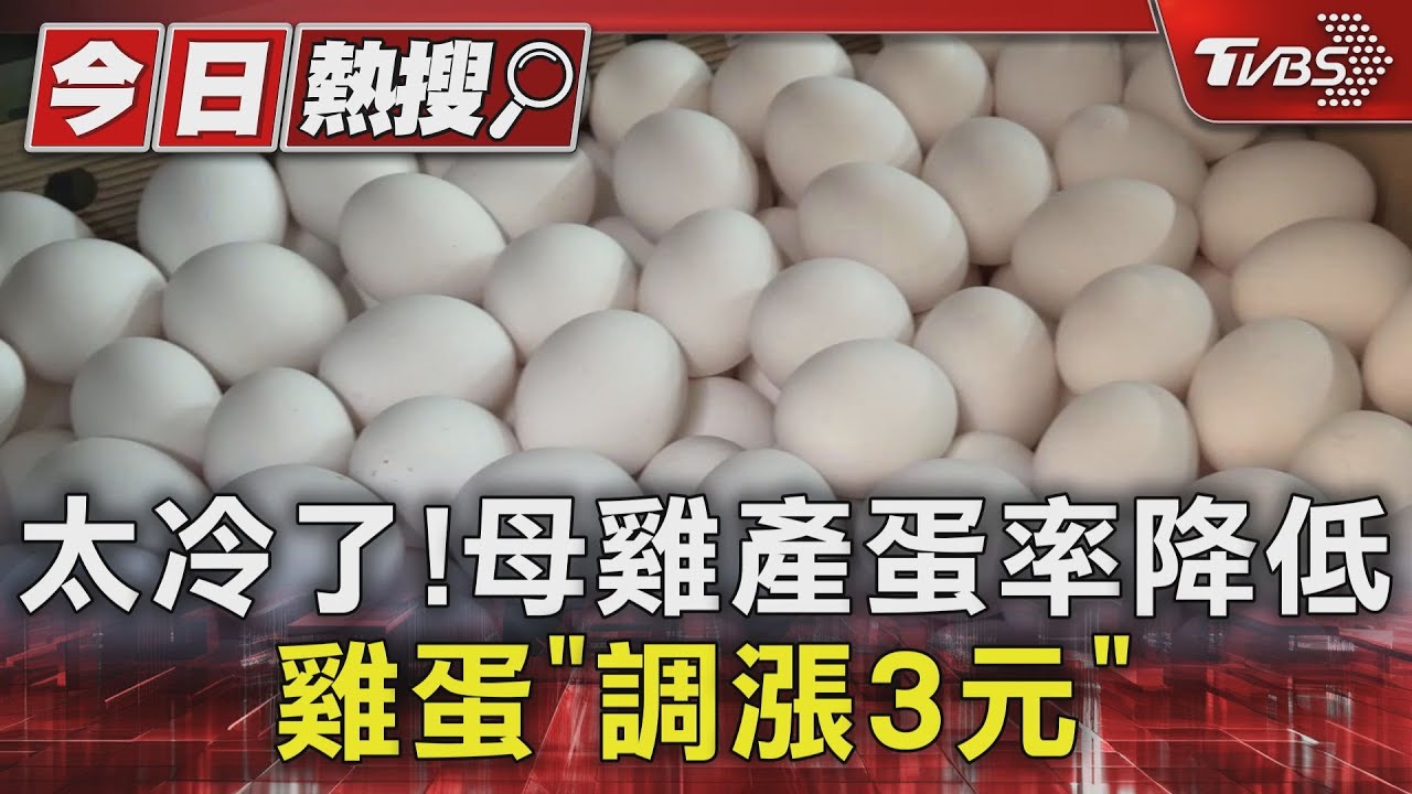 連日低溫!產蛋率降低「雞蛋調漲3元」 蔥油餅跟著漲