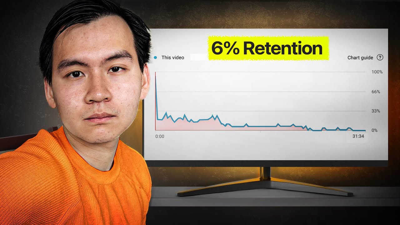 How To Edit A Script Like The Top 1% of YouTubers