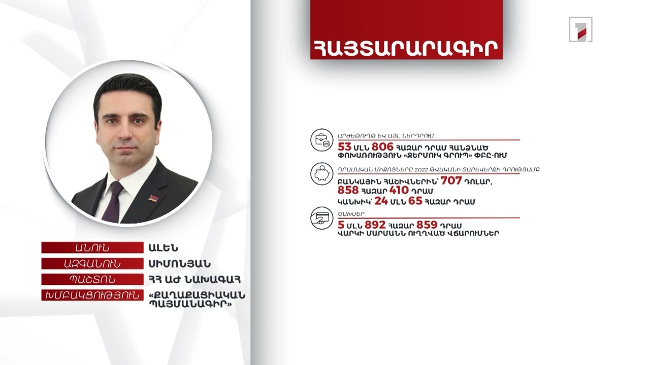 2 անշարժ գույք, 24 մլն 923 հազար դրամ. ՀՀ ԱԺ նախագահ Ալեն Սիմոնյանի հայտարարագիրը