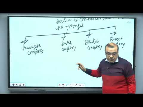 History Optional Demo Lecture 1 – Manikant Singh
