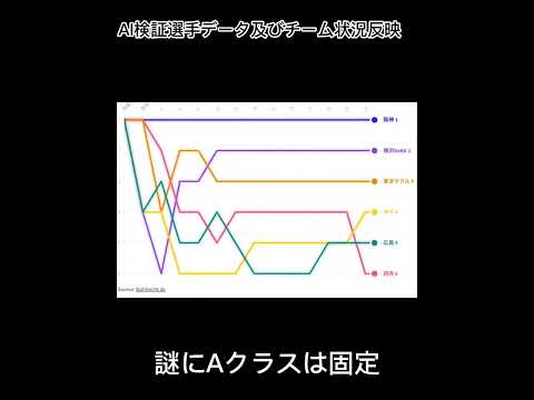 セスレ・ショッツェン症候群