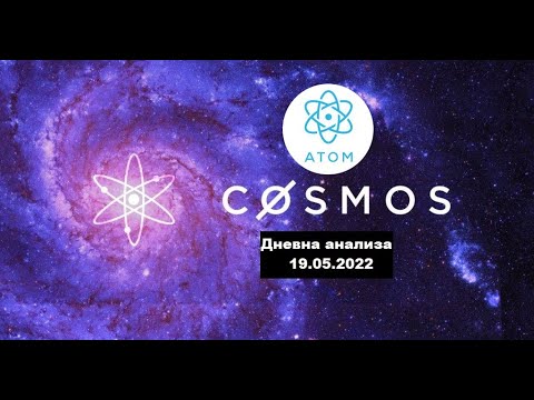 АТОМ/COSMOS Дневна анализа 19.05.2022